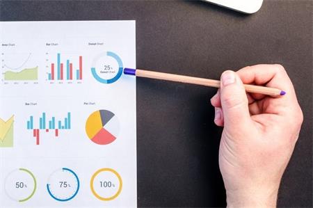 品牌定位咨詢公司如何在定位營銷中挖掘需求？