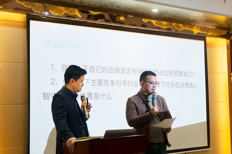 品牌戰略核心定位方式