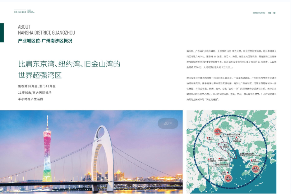 生態產業城項目