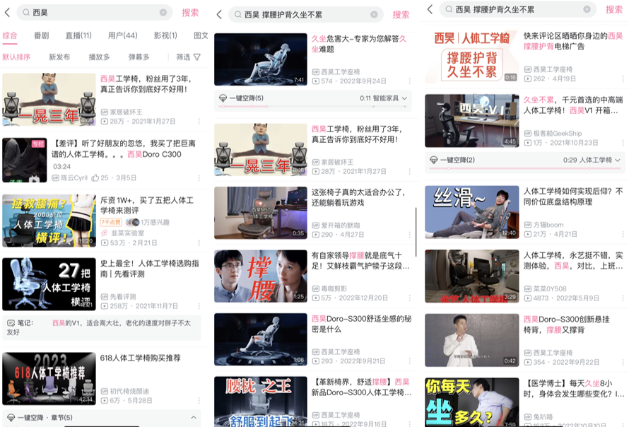 西昊人體工學椅品牌戰(zhàn)略案例