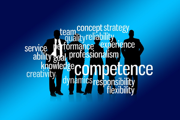 品牌定位包含哪些內容