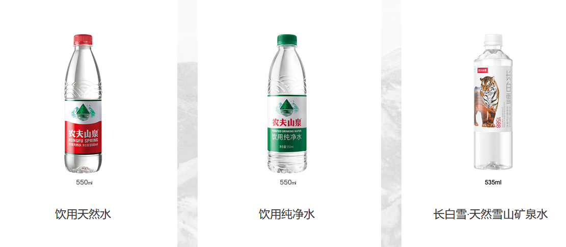 品牌價值定位是什么？體現在哪里？