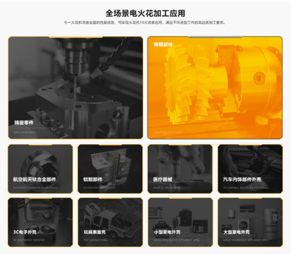 深圳品牌定位公司分享在制造業的今一火花機品牌定位案例